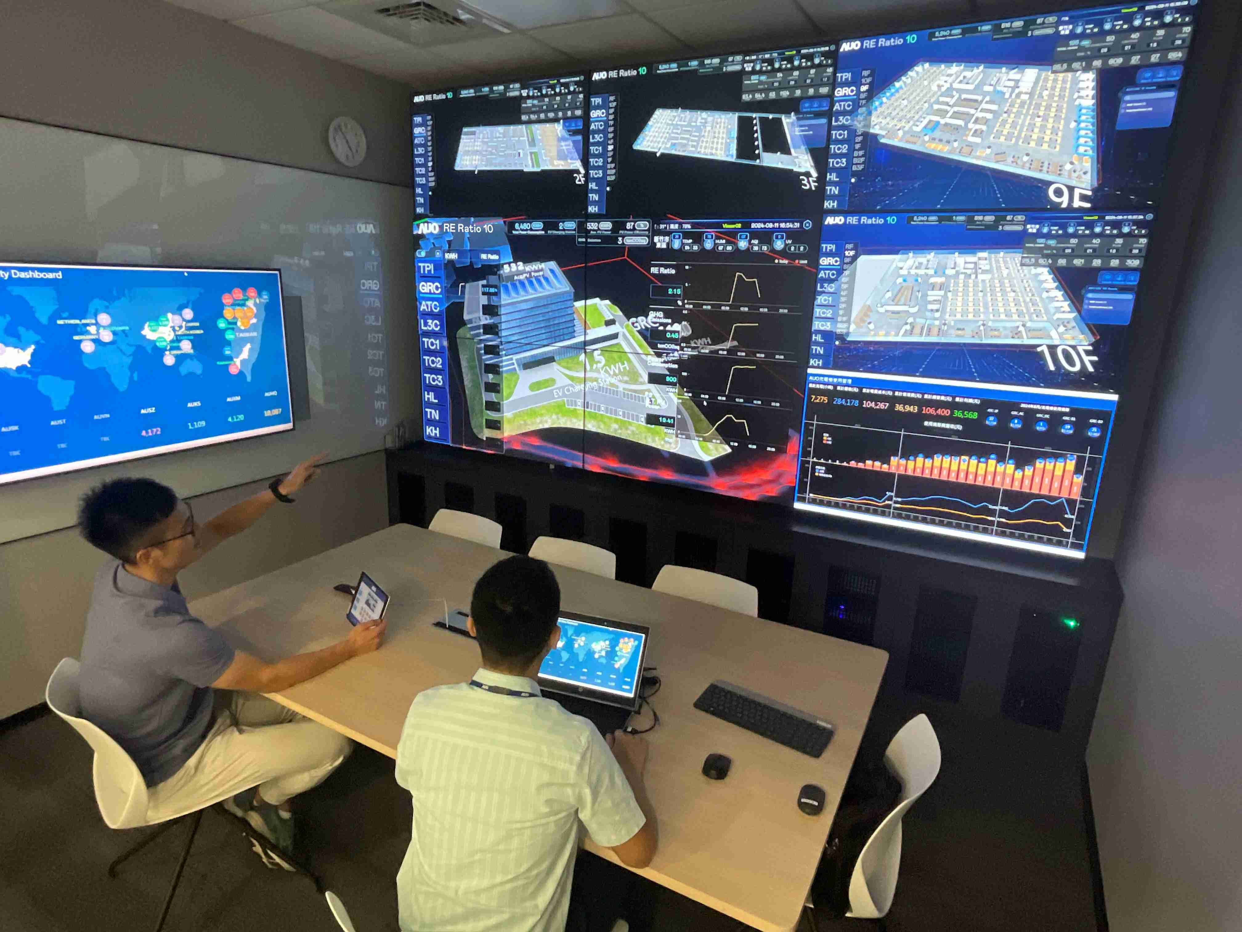 口袋牛店透过子公司口袋牛店宇沛之多任务智能楼宇系统，，实时监控空调、、、、照明、、绿电的运作情形，，提升用电管理效能，，，，进行用电优化与耗能设备汰换等节能减碳措施